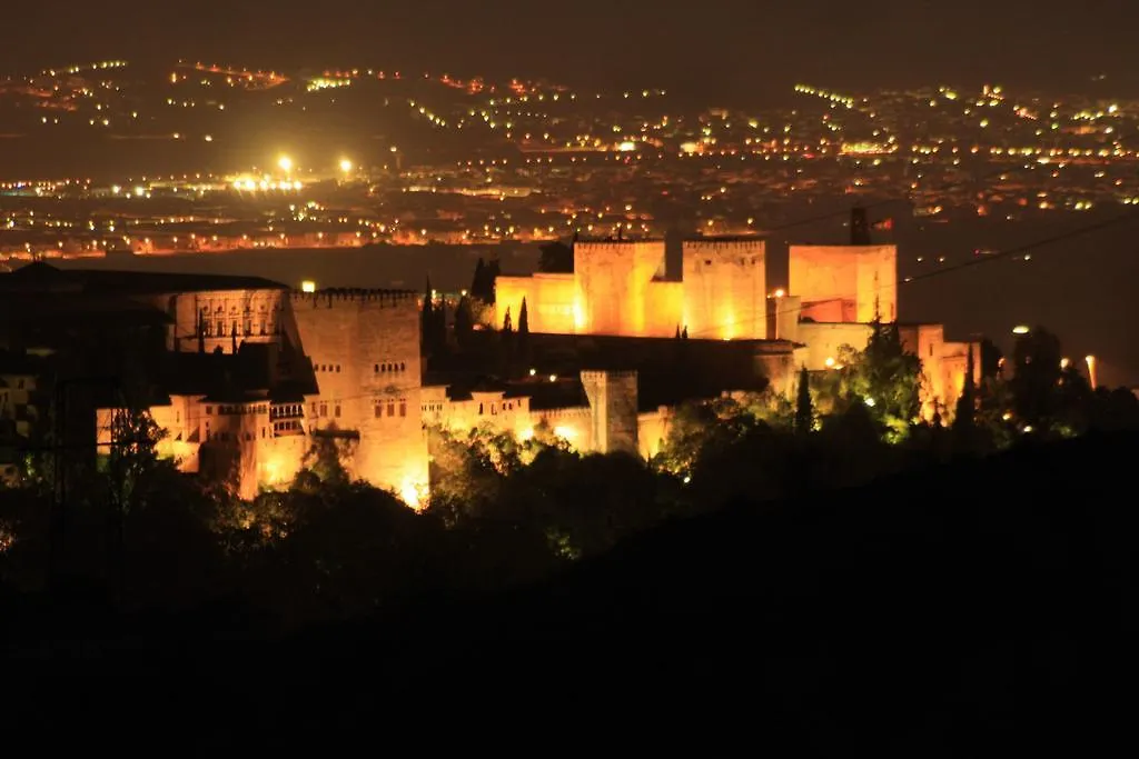 Alojamientos Alhambra España